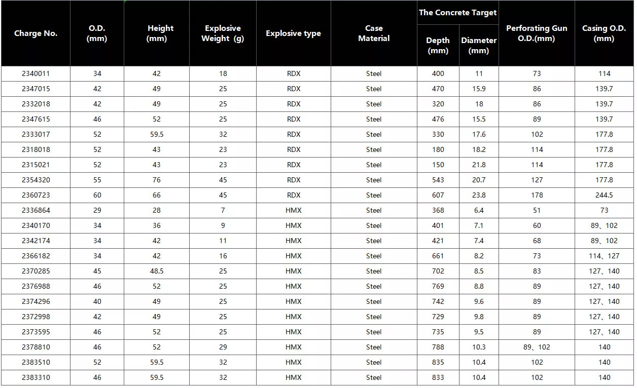 Specifications2.webp