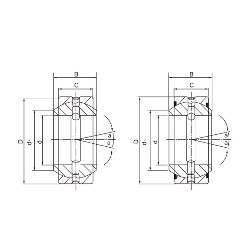 GE..ES-2RS Spherical Plain Radial Bearings For Agricultural Sprayers-1-Image-SAIVS