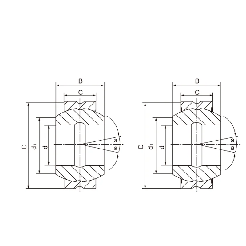 GEG..ES-2RS Spherical Plain Radial Bearings For Agricultural Irrigation Systems-1-Image-SAIVS