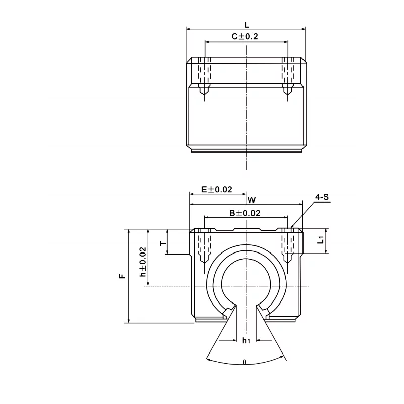 SBR..LUU Series Linear Motion Ball Slide Units For Agricultural Trucks and Trailers-1-Image-SAIVS