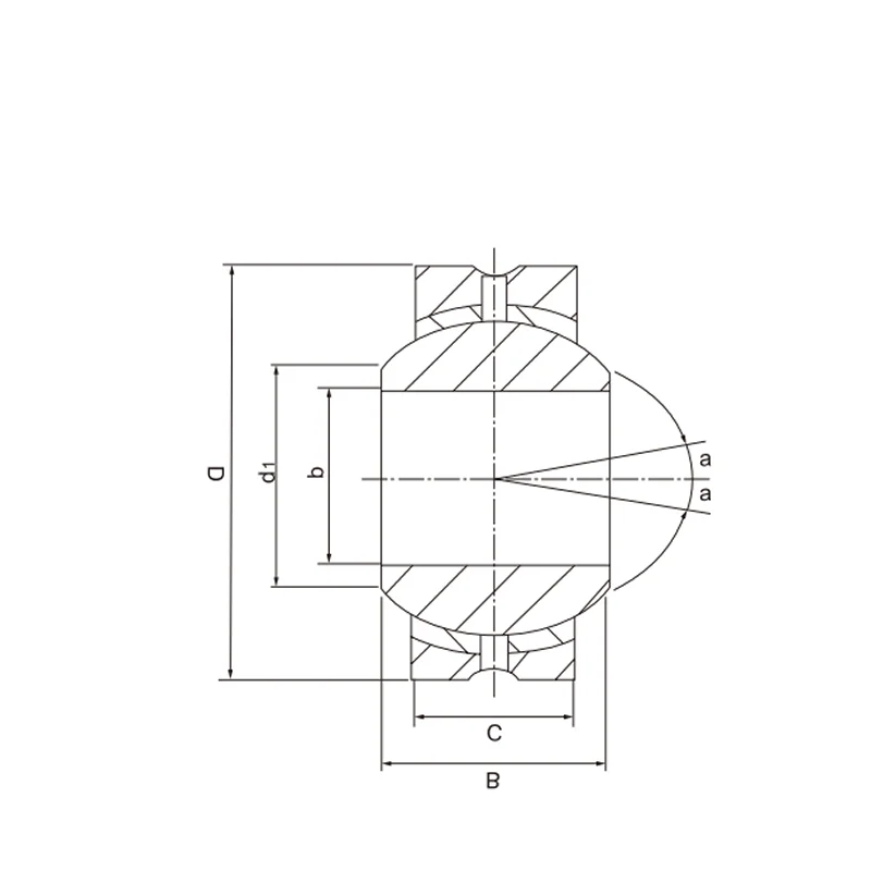 GEBK..S Lnlaid Line Spherical Plain Radial Bearing Series For Industrial Fans and Blowers-1-Image-SAIVS