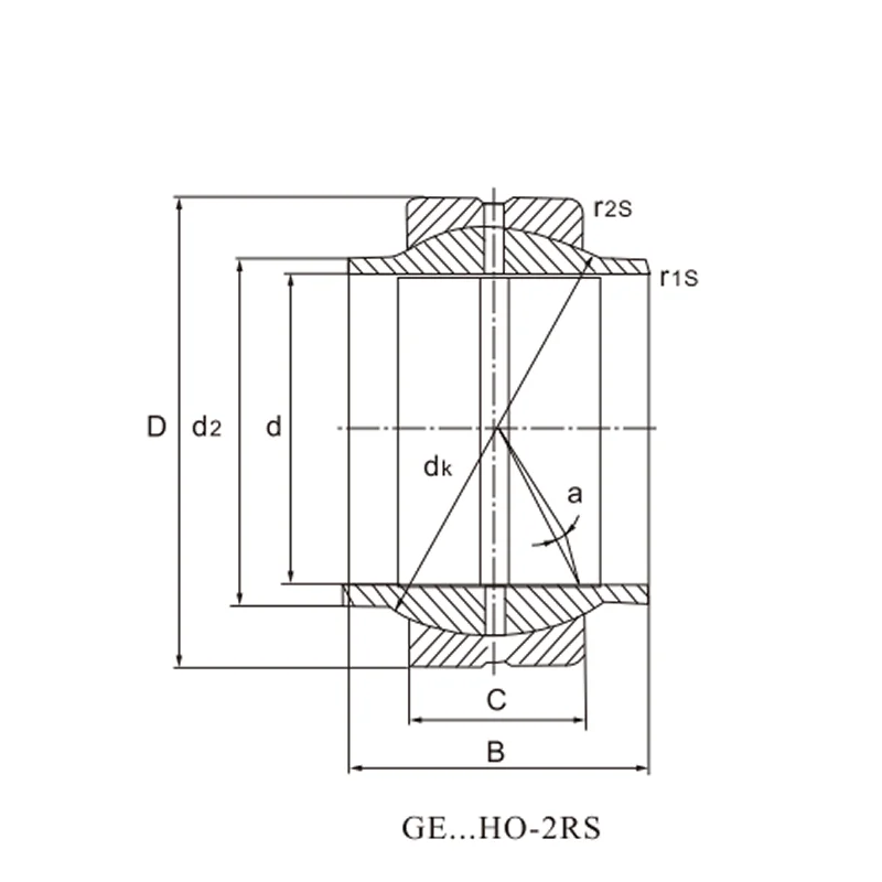 GE..HO-2RS Maintenace-free Spherical Lain Radial Bearings For Industrial Conveyor Belts-1-Image-SAIVS