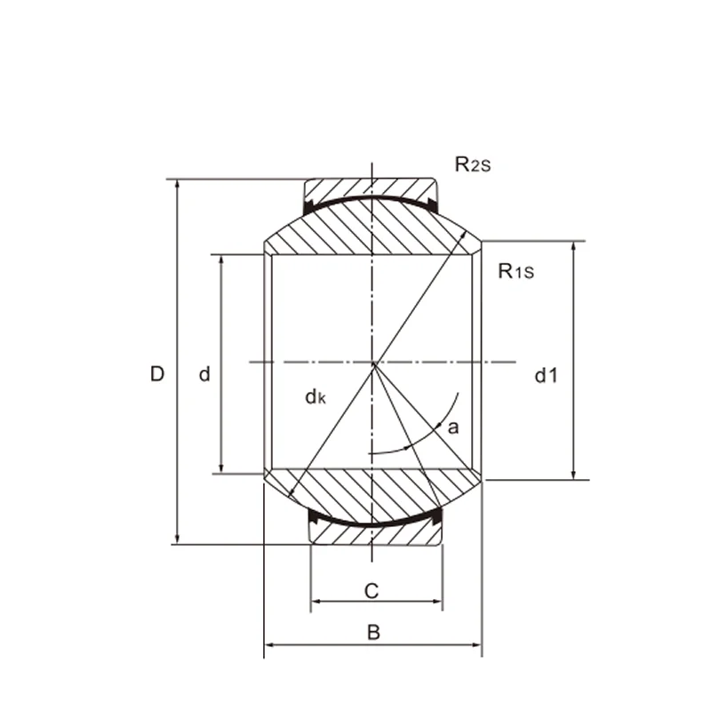 GE..UK-2RS Interchange Table For Vehicle Drivetrain Systems-1-Image-SAIVS