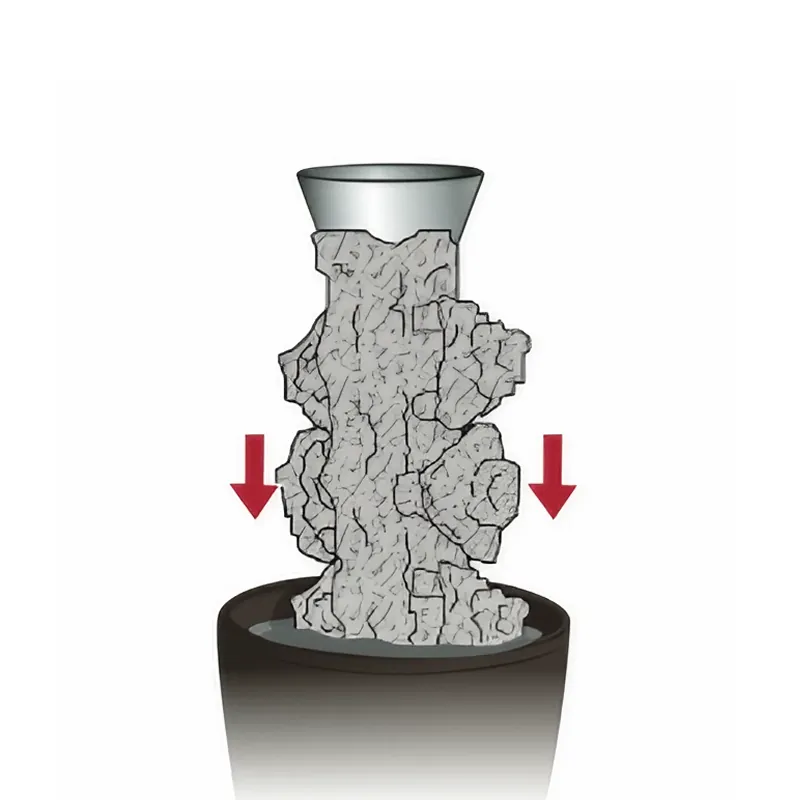 Shell Molding