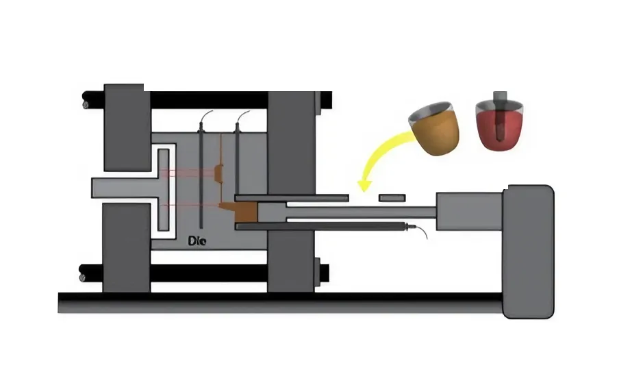 Gas Entrapment